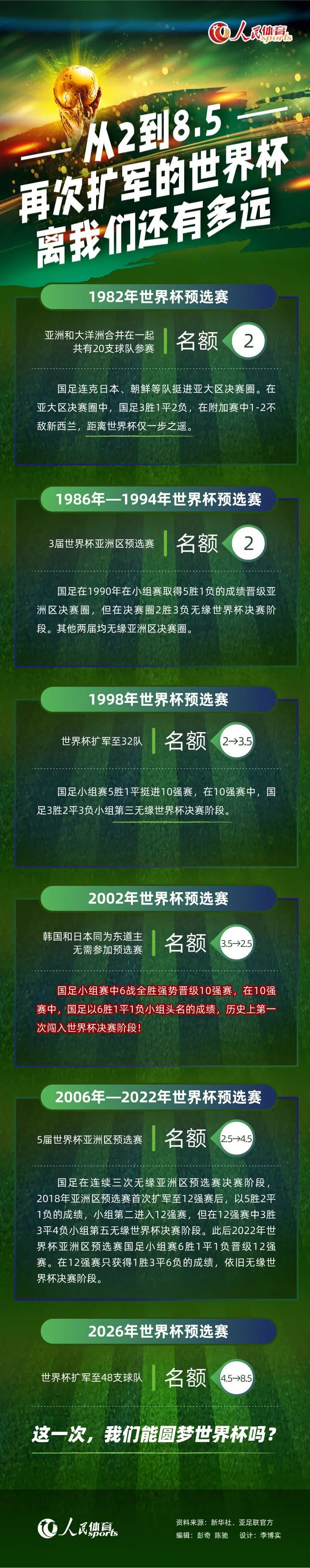 而局势步步严重行将面对国度生死之时，慢慢渐露本相而反映出来的无能当局和无知己真凶，与男主人公的行为和行动发生强烈的对照，这类极富戏剧性矛盾匹敌在导演详尽进微的描绘当中，让影片的感情线一向处在高热状况！最后经由过程如斯丰满的感情完全侵蚀不雅者心里，从中读懂他所要表达的人道话题！　　　　在影片当中，有三股精力气力很是之强烈。